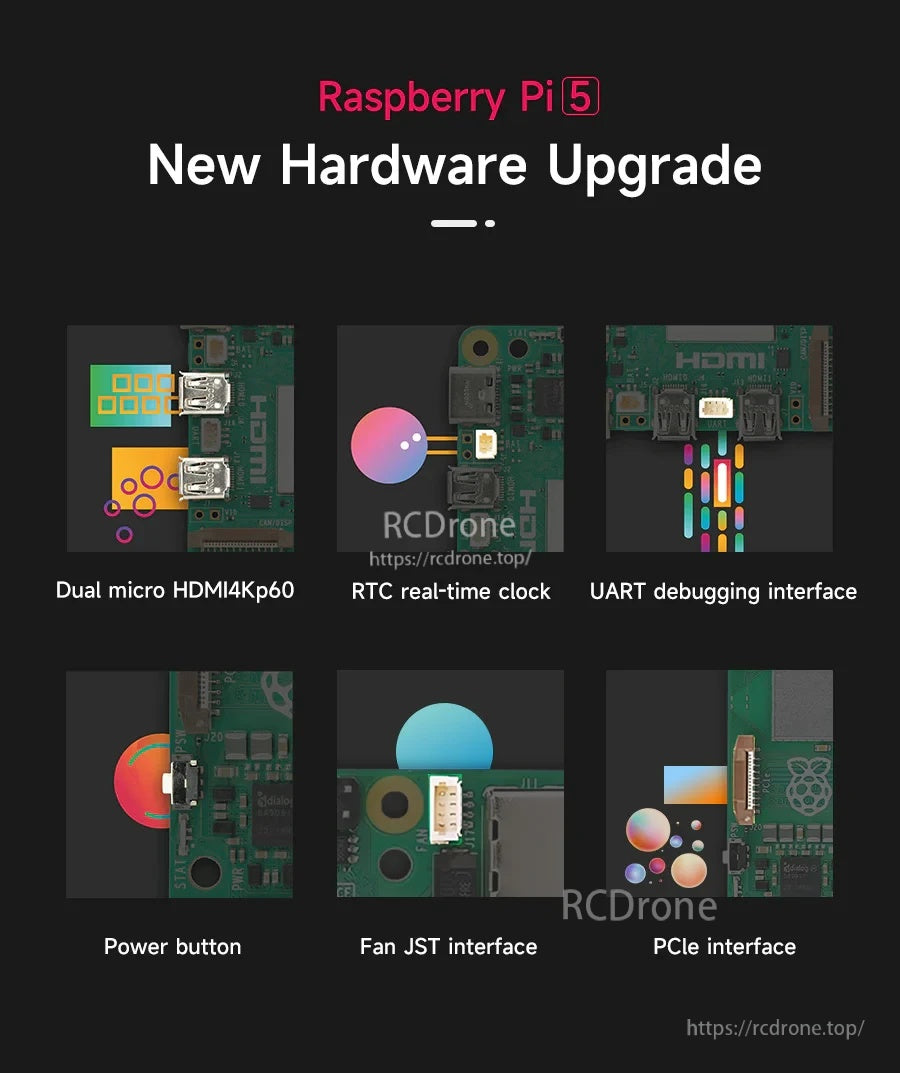 Raspberry Pi 5 hardware upgrade graphic showing dual micro HDMI 4Kp60, RTC, UART debug, power button, fan JST and PCIe