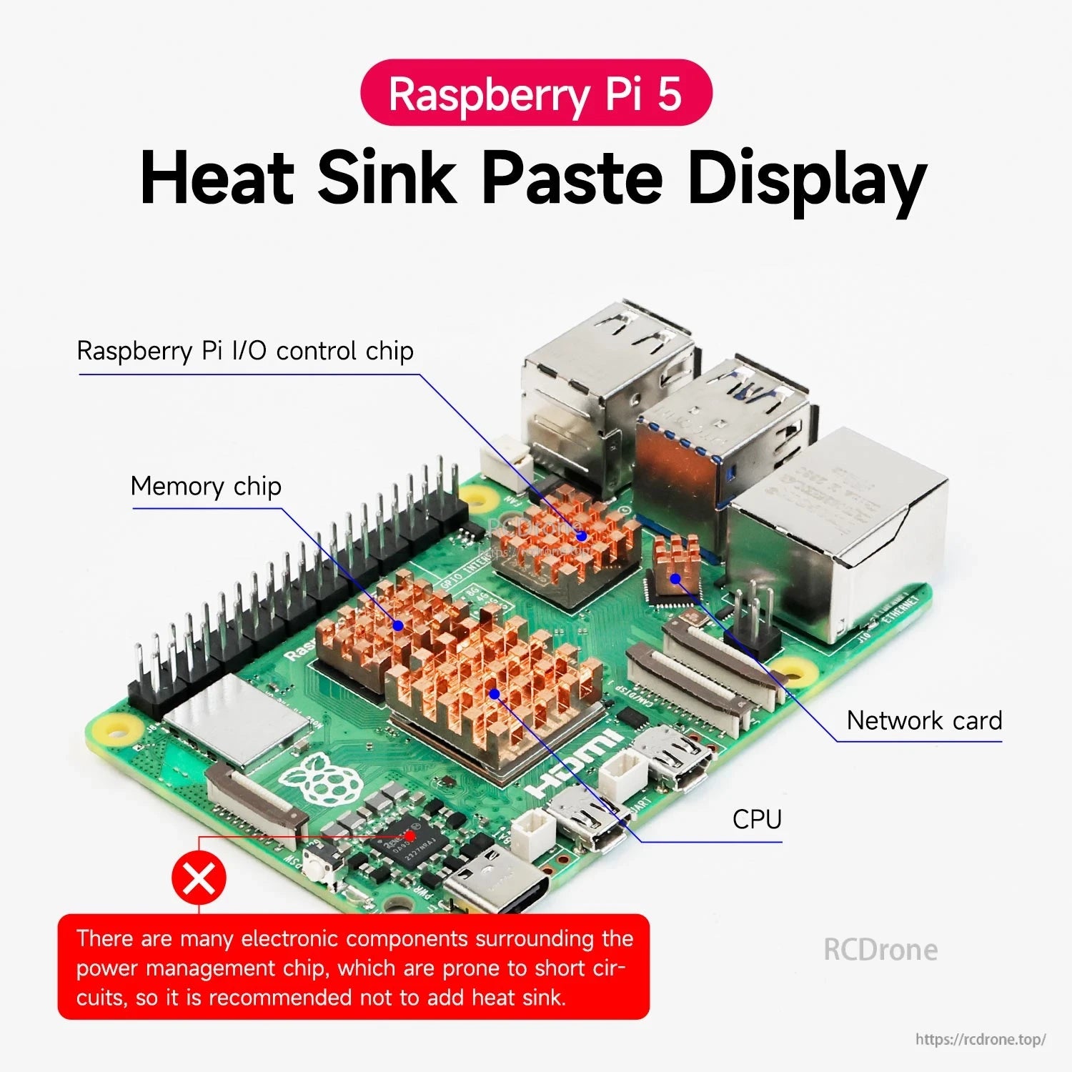 Raspberry Pi 5 heatsink placement diagram showing paste application areas and labeled components