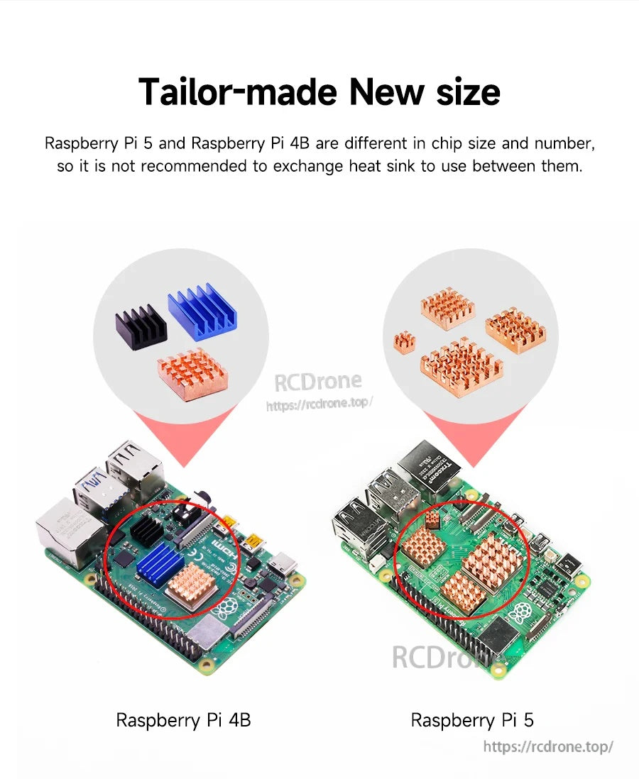 Tailor-made sizing comparison showing different heat sink fitment for Raspberry Pi 4B versus Raspberry Pi 5 boards