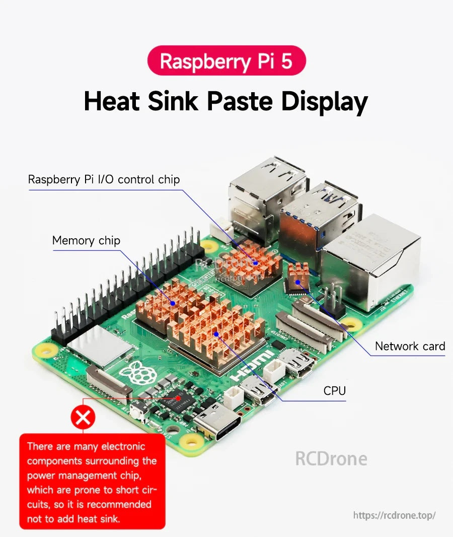 Raspberry Pi 5 placement guide labeling CPU, memory, and I/O chip locations for applying copper heat sinks