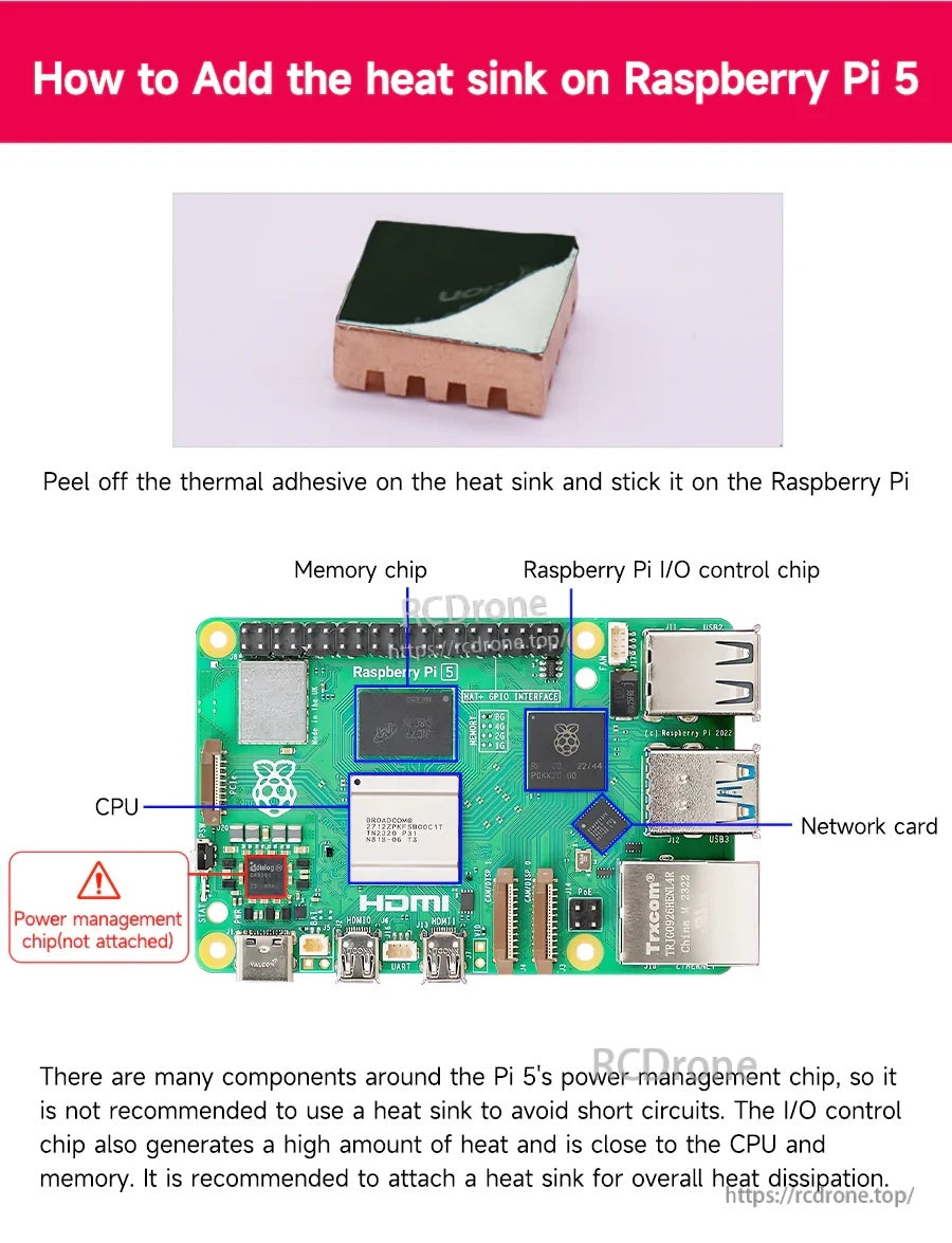 How-to diagram: peel thermal adhesive backing and attach heat sinks to Raspberry Pi 5 chips; avoid power management area