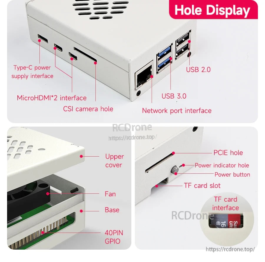 Port and cutout overview labeling Type-C power, dual micro HDMI, USB 2.0/3.0, Ethernet, CSI, PCIe, TF slot, and GPIO access