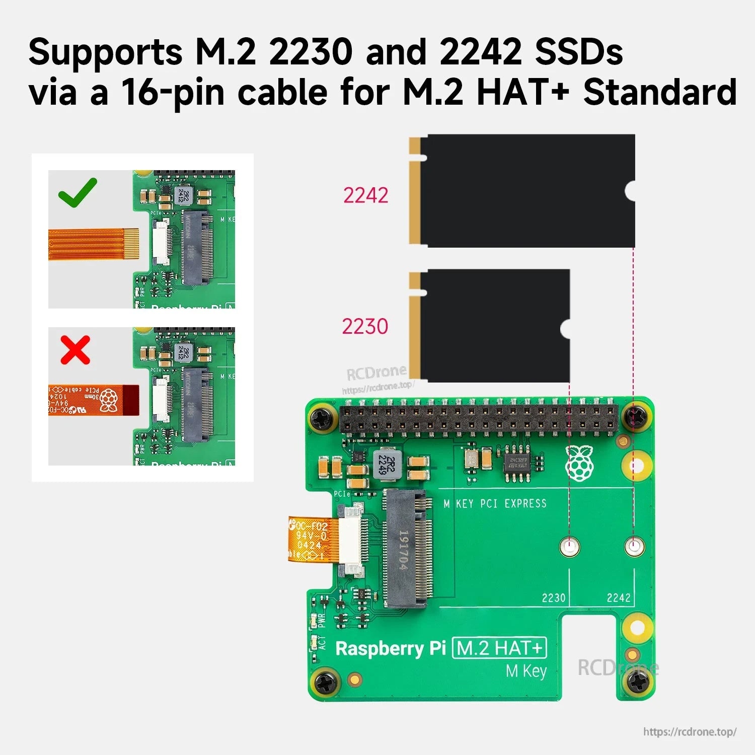 Graphic showing M.2 HAT+ Standard supports M.2 2230 and 2242 SSD sizes via 16‑pin cable