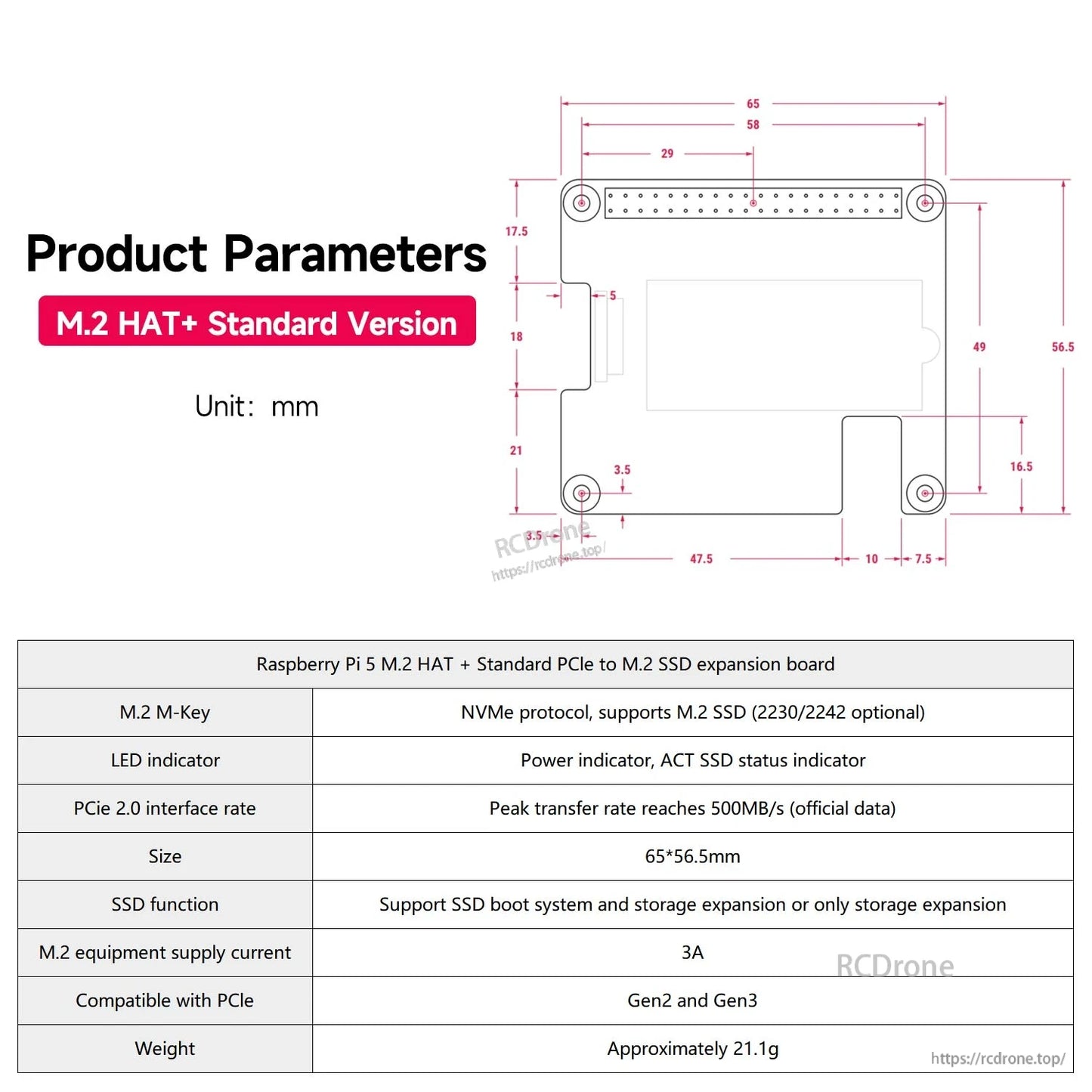 M.2 HAT+ Standard product parameters diagram with dimensions and table including 3A supply current