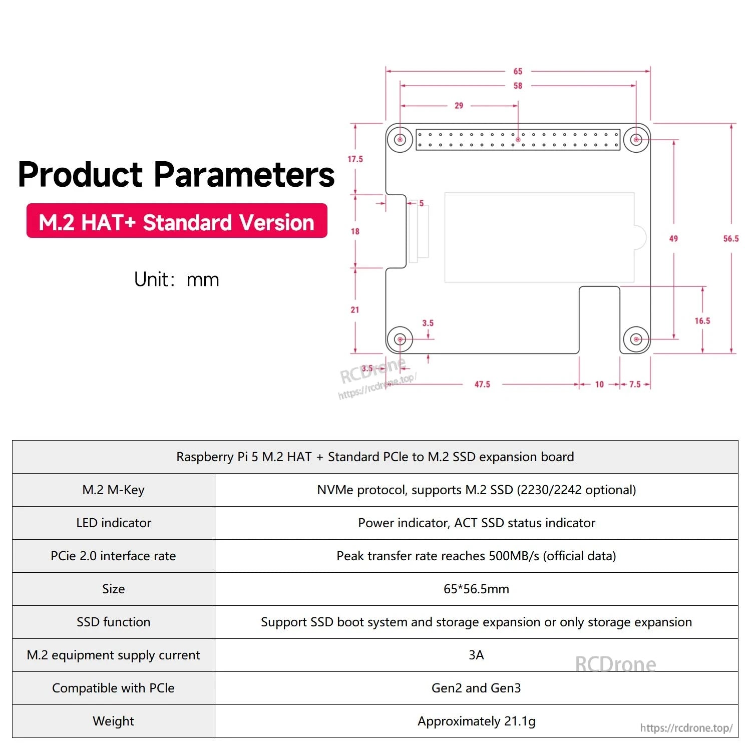 M.2 HAT+ Standard product parameters diagram with dimensions and table including 3A supply current