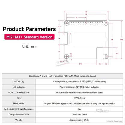 M.2 HAT+ Standard product parameters diagram with dimensions and table including 3A supply current