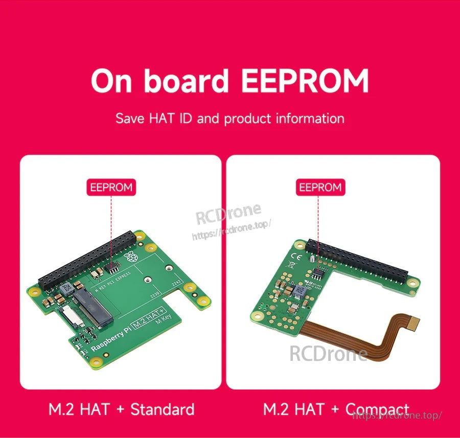 On-board EEPROM location highlighted on M.2 HAT+ Standard and Compact boards for HAT ID and product info