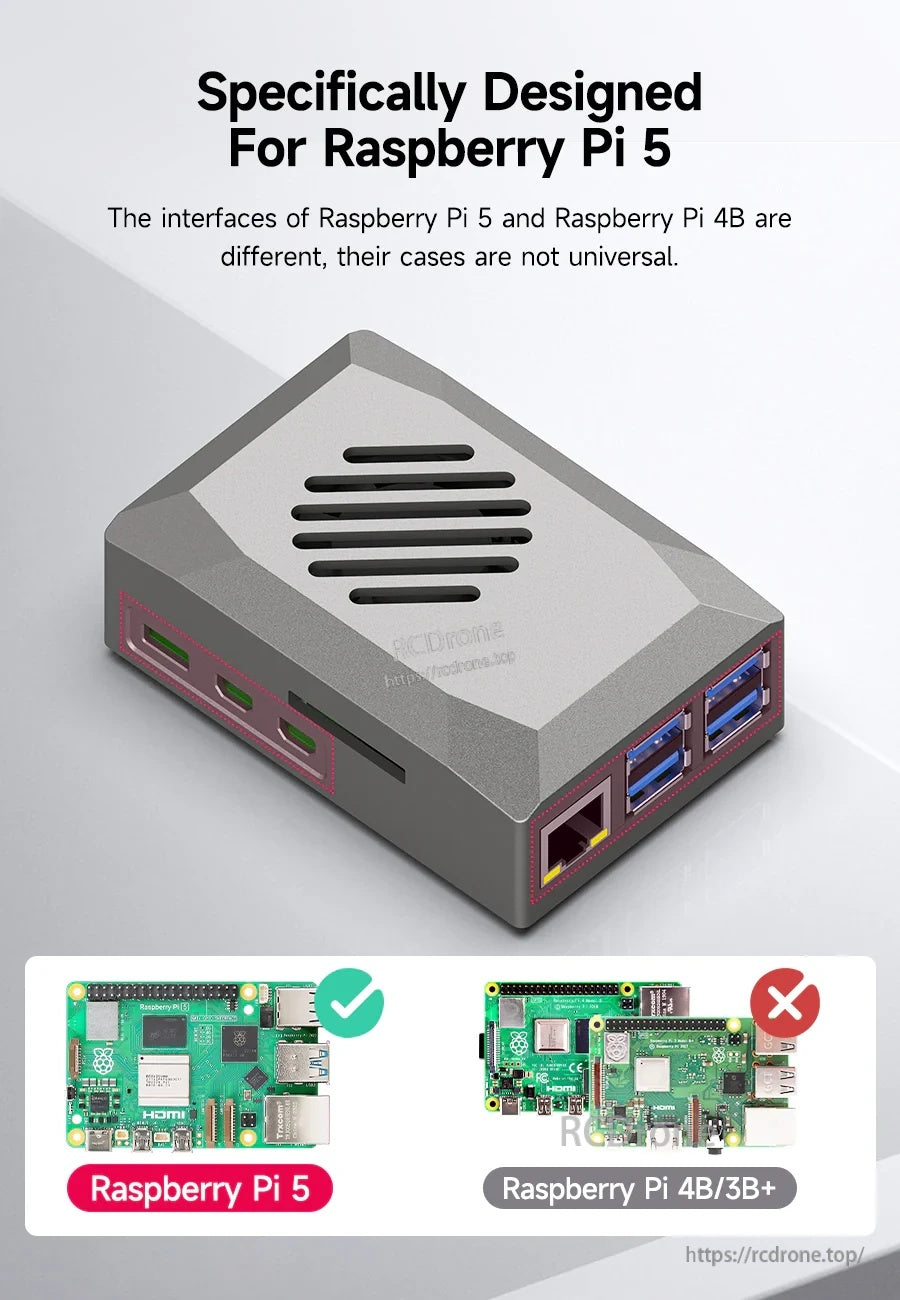 Raspberry Pi 5-only fitment graphic showing the case is not compatible with Raspberry Pi 4B/3B+ layouts
