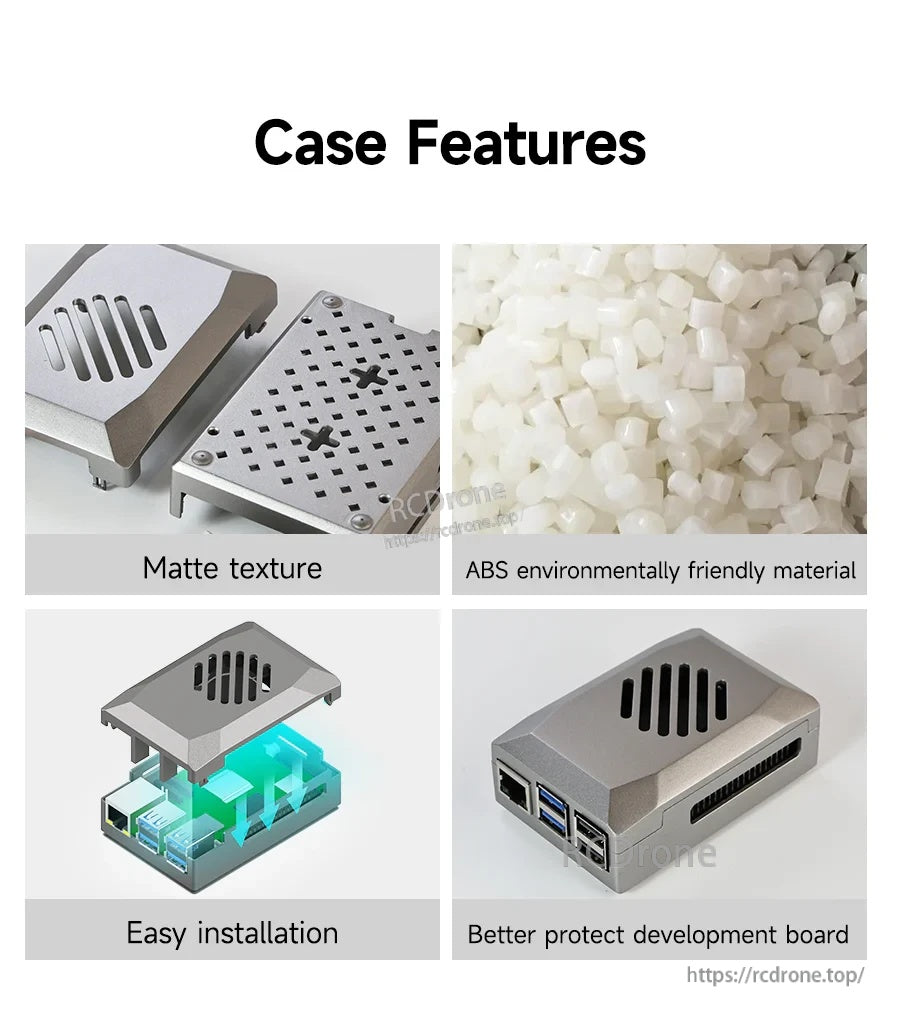 Case features collage showing matte texture, ABS material pellets, easy installation, and protective enclosure