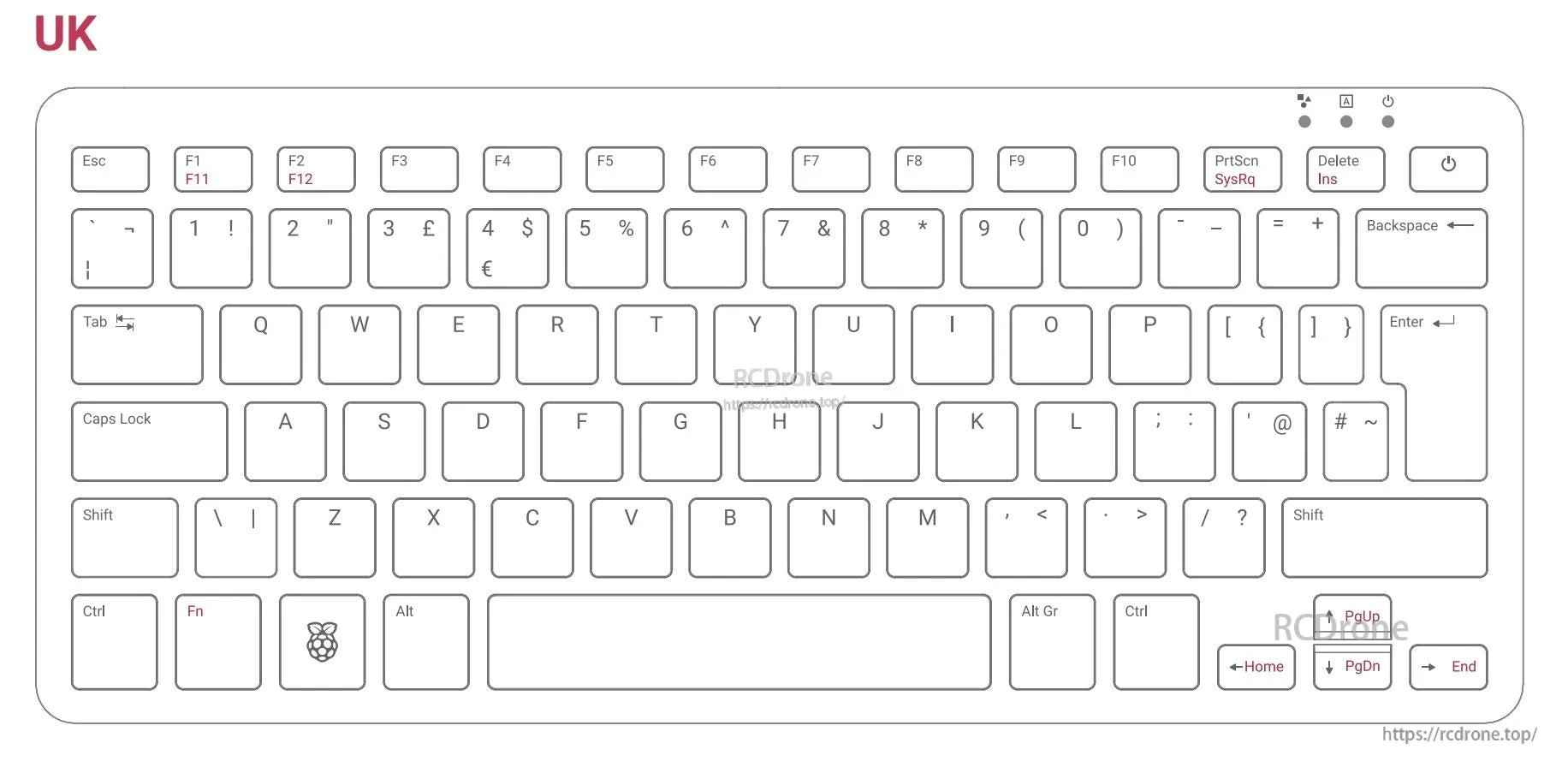 UK keyboard layout with Raspberry Pi logo, standard and function keys, Ctrl, Alt, Fn, navigation keys; designed for Raspberry Pi 500 Kit compatibility.