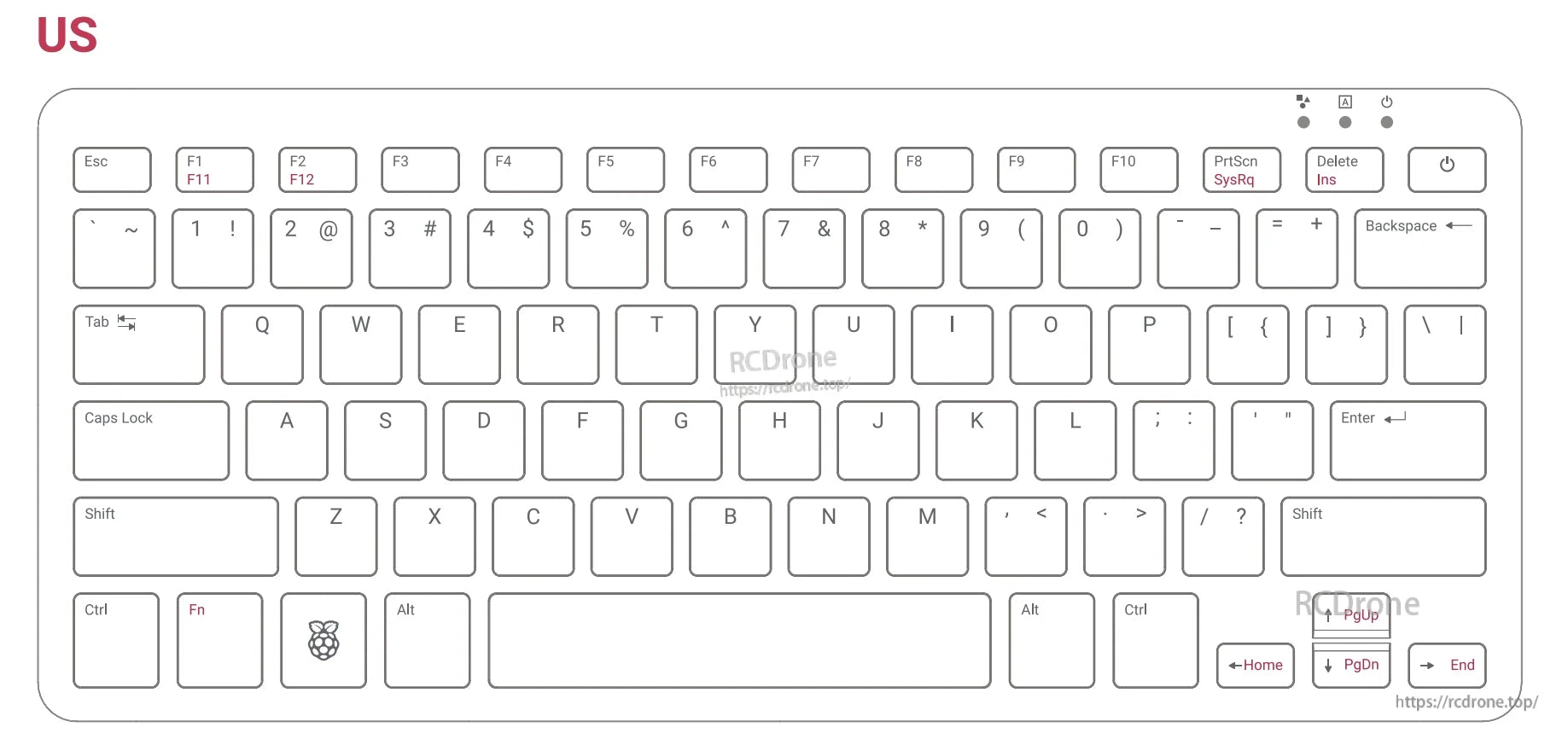 Raspberry Pi 500 Kit, US keyboard with function, alphanumeric keys, Raspberry Pi logo, standard controls, red-labeled F11/F12, and dedicated Fn key.