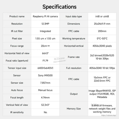 Raspberry Pi AI Camera specifications table showing 12.3MP sensor, Sony IMX500, 4056x3040 resolution