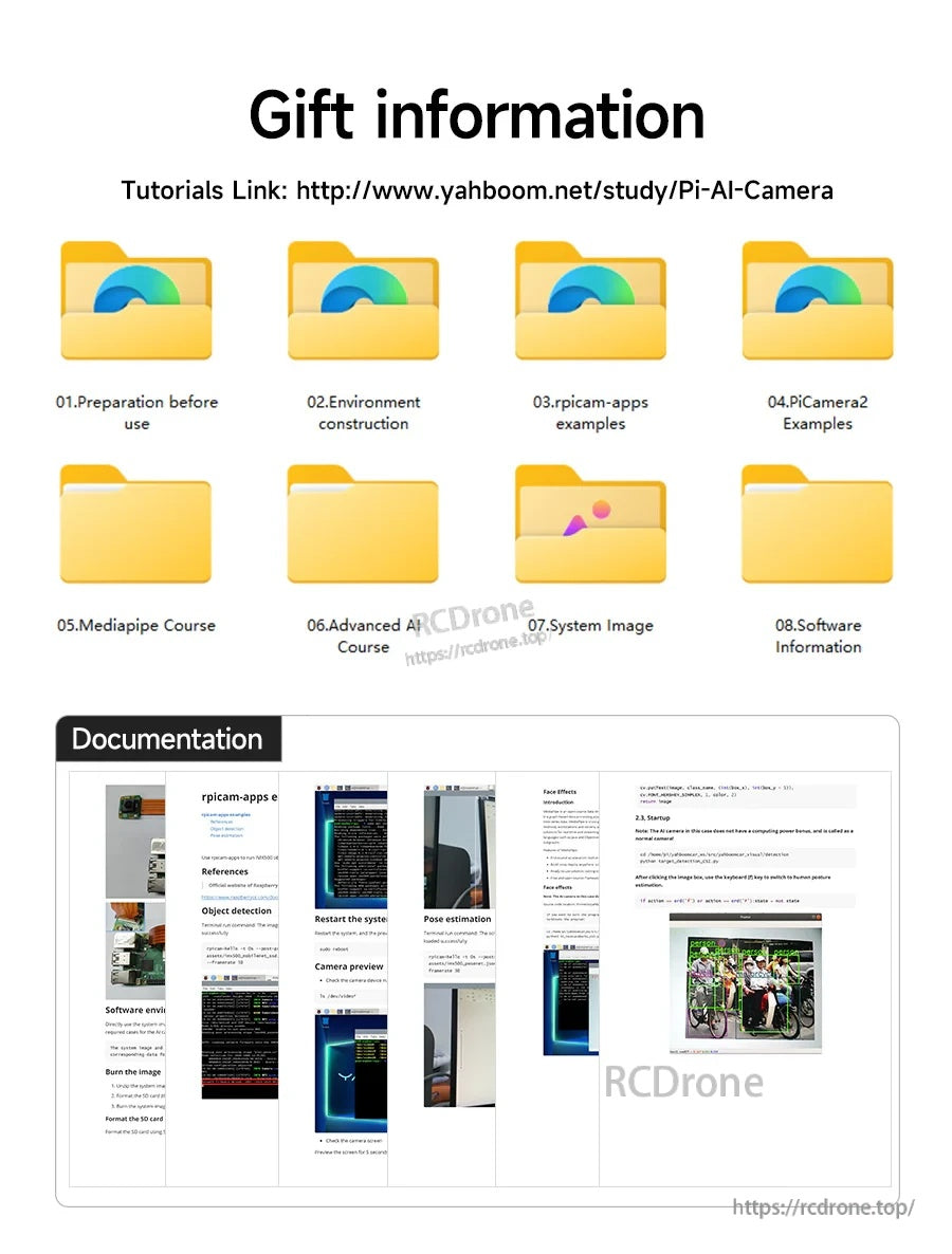 Tutorial and documentation links for , including examples and software info