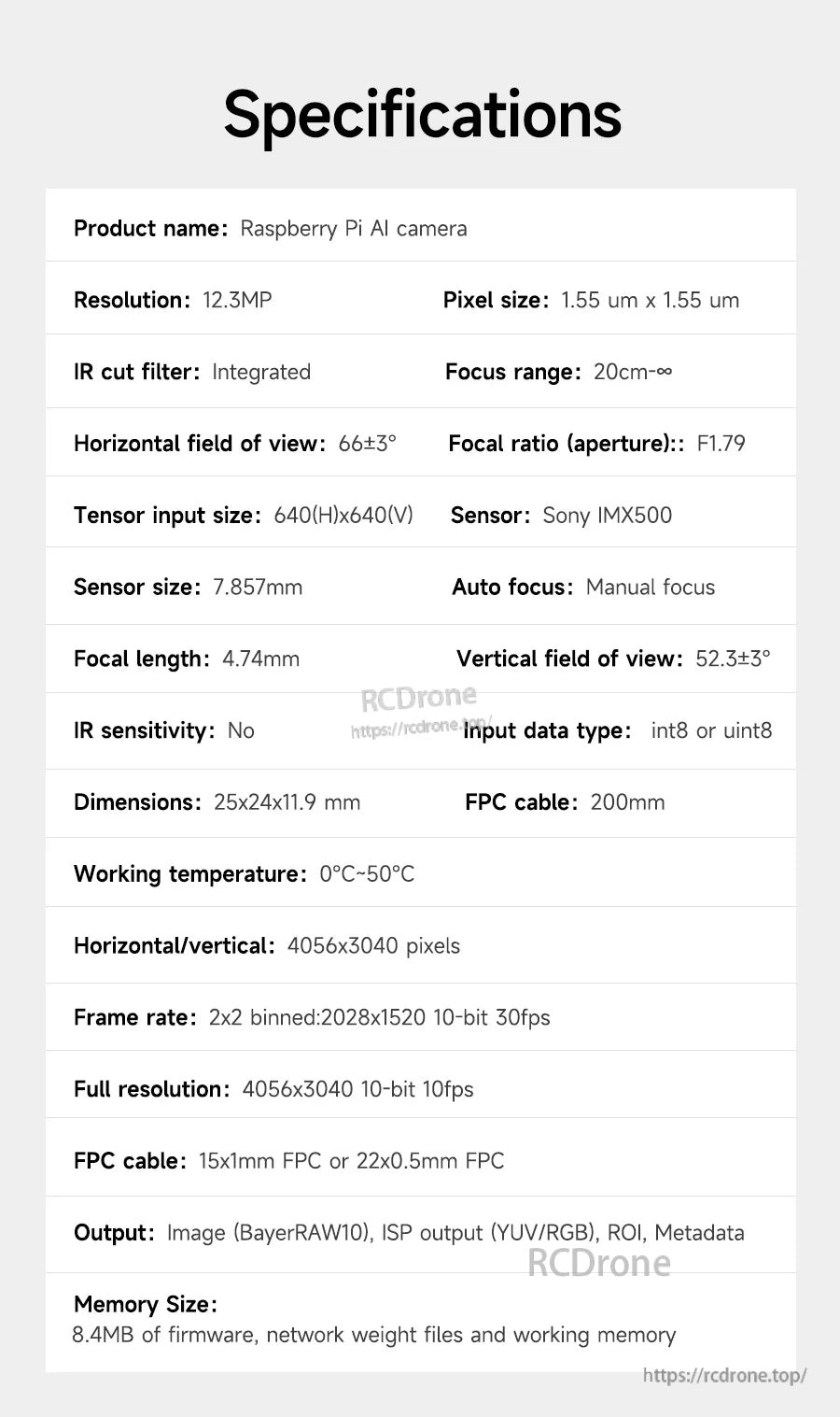 specifications table: 12.3MP IMX500, manual focus, FoV, and supported formats
