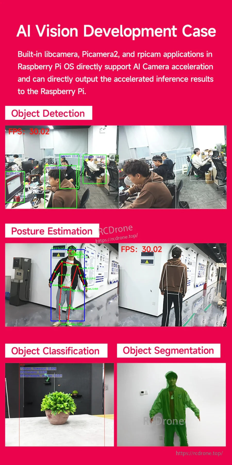 AI vision development examples for object detection, posture estimation, classification, and segmentation