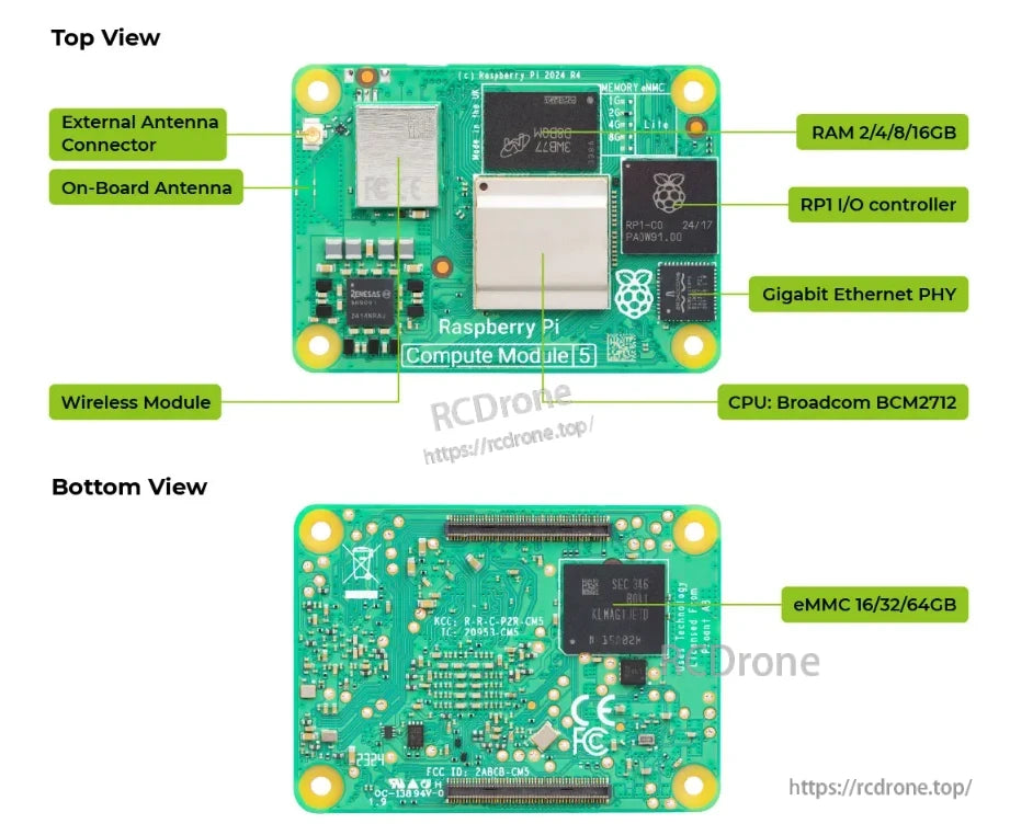 Raspberry Pi Compute Module 5 features BCM2712 CPU, 2–16GB RAM, up to 64GB eMMC, Gigabit Ethernet, wireless, antenna connector, with visible I/O and memory on both sides.