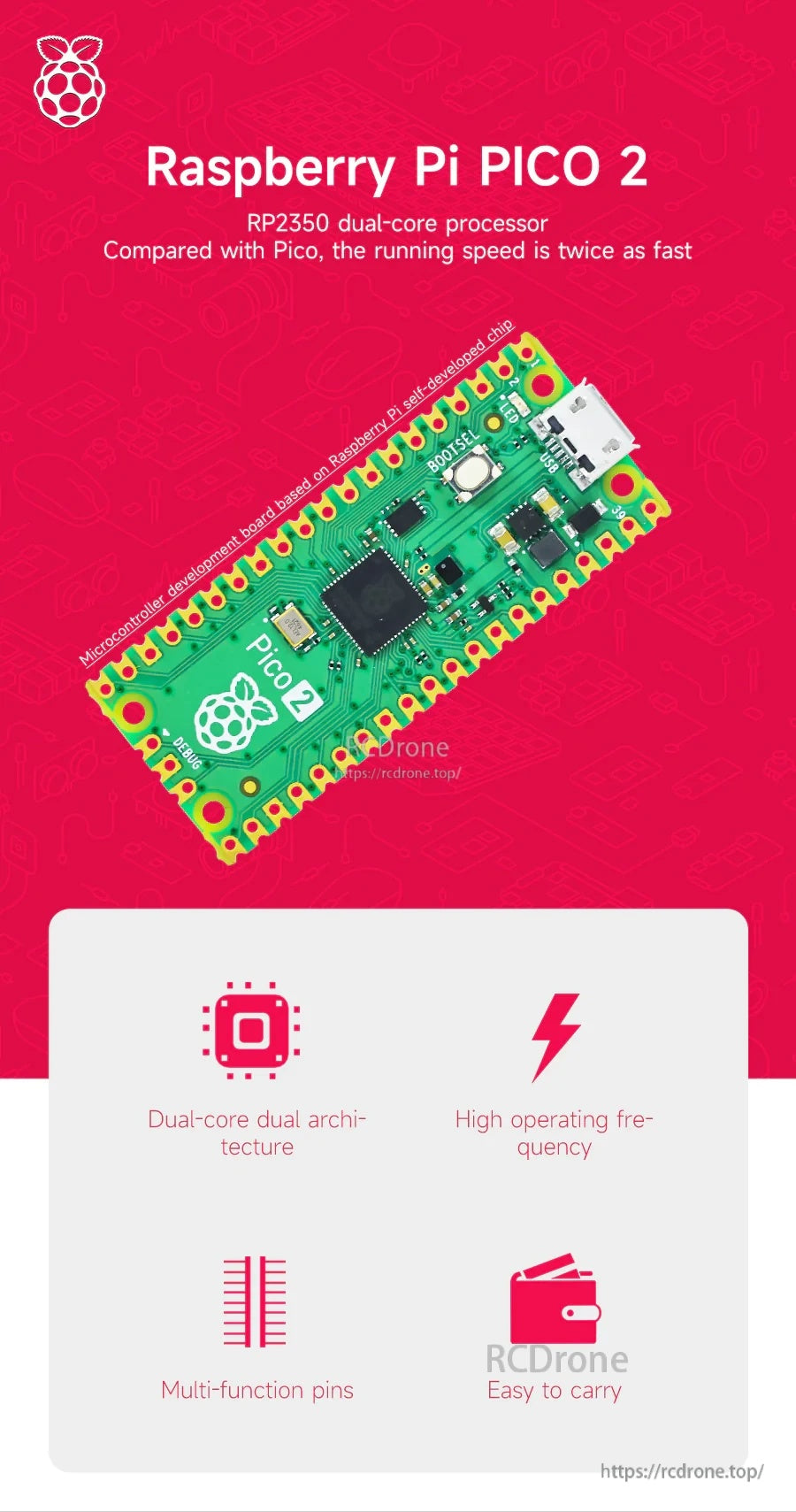 Raspberry Pi Pico 2 overview graphic highlighting RP2350 dual-core processor, higher clock speed, and compact carry-friendly size