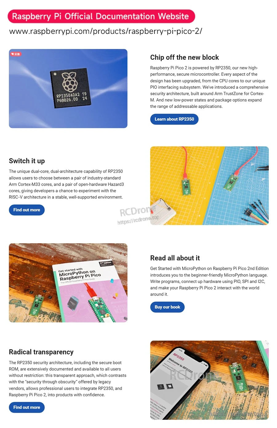Raspberry Pi official documentation webpage screenshot for Raspberry Pi Pico 2 and RP2350 resources and guides