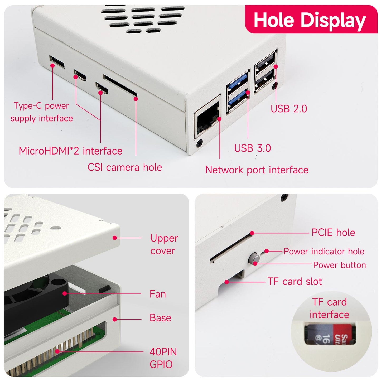 Port and button cutouts diagram: USB-C power, micro HDMI, CSI, USB 3.0/2.0, Ethernet, TF slot, PCIe hole