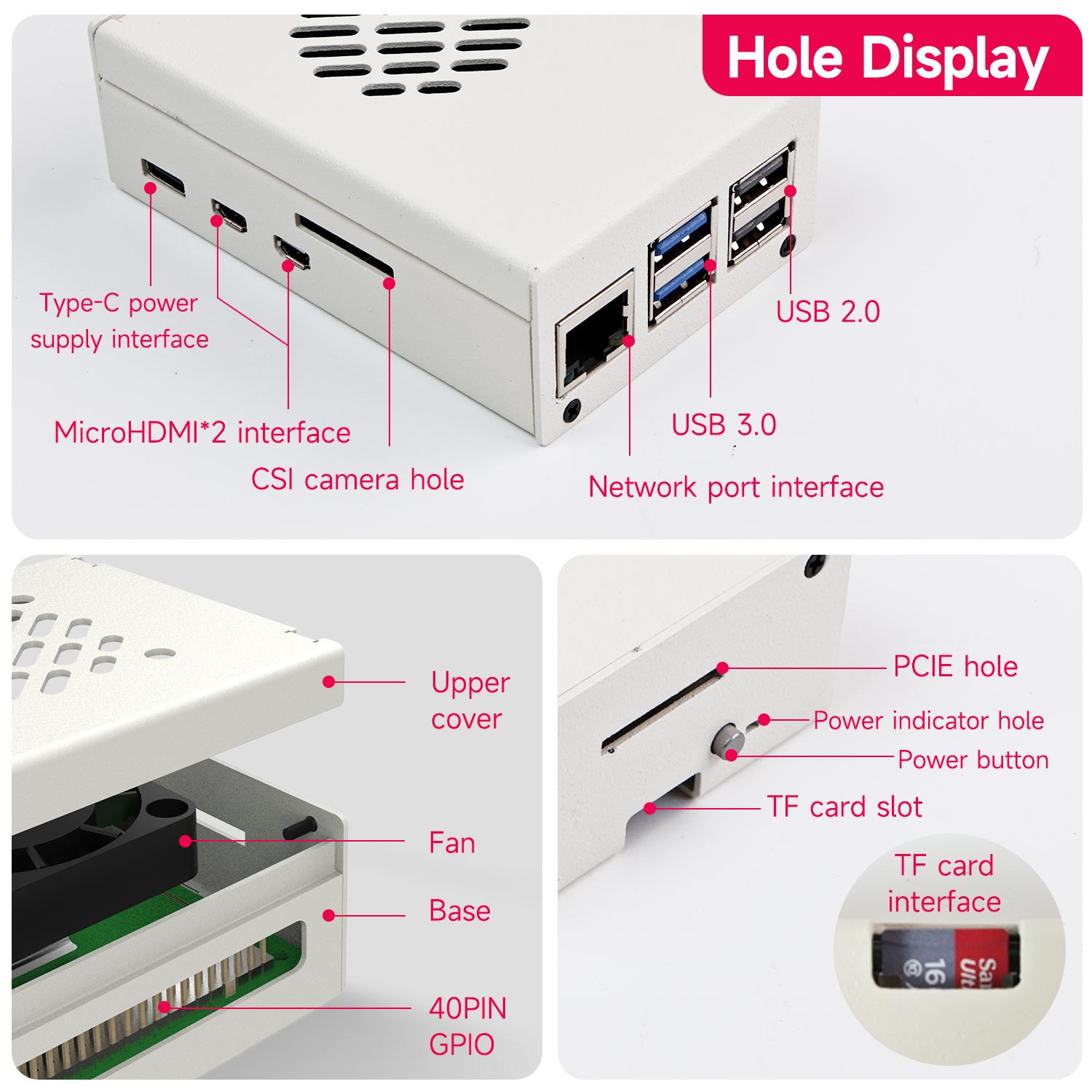 Port and button cutouts diagram: USB-C power, micro HDMI, CSI, USB 3.0/2.0, Ethernet, TF slot, PCIe hole