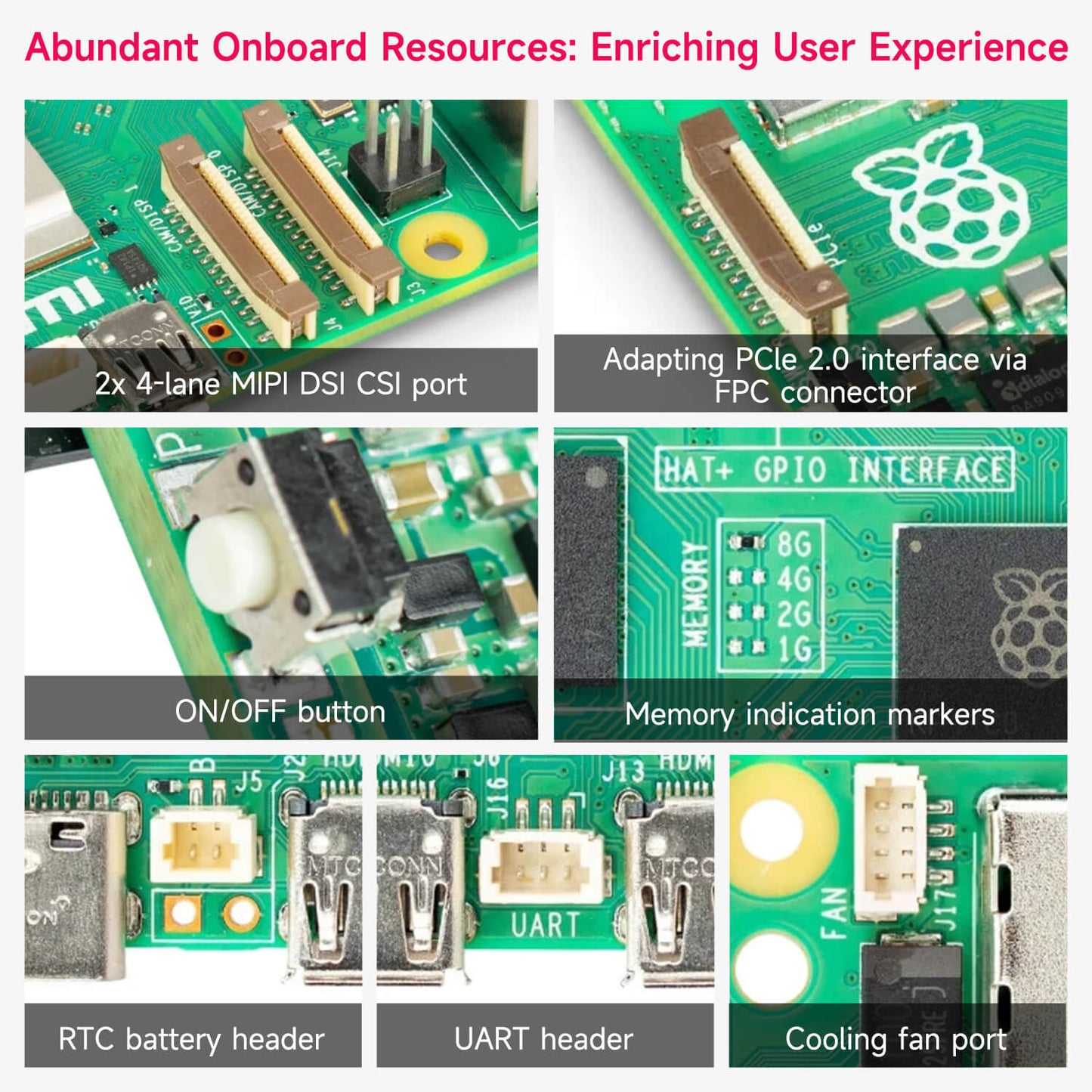 Raspberry Pi 5 AI Large Model Board and Starter Kit(1G/2G/4G/8G/16G)