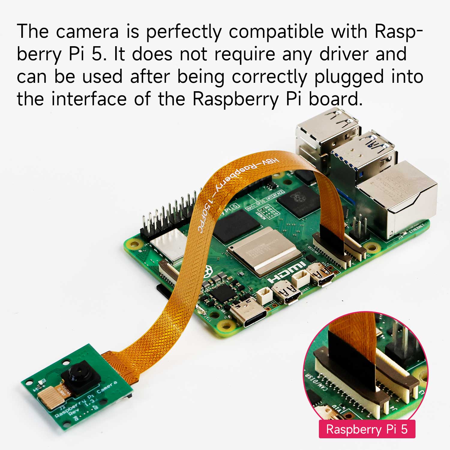 CSI camera ribbon cable connected to Raspberry Pi 5 camera port, shown with close-up of connector