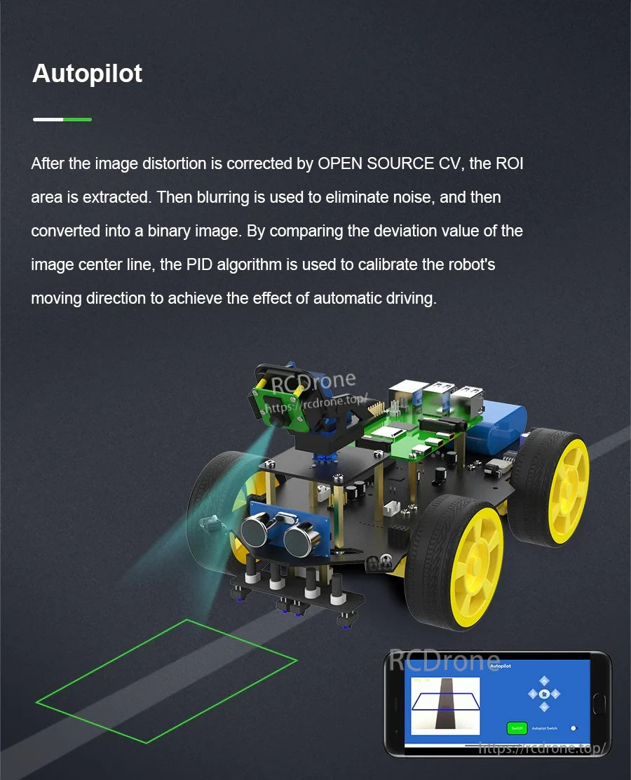 Autopilot feature graphic with Raspbot robot car and phone UI, describing OpenCV ROI processing and PID control