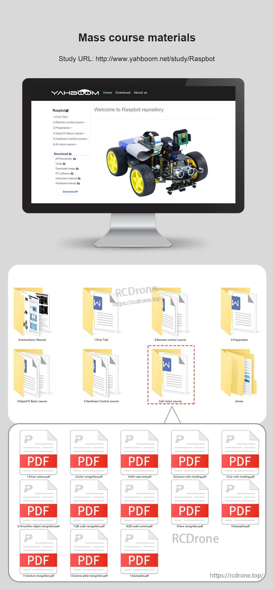 Course materials graphic with Yahboom study URL, downloads and PDF documentation for Raspbot learning resources