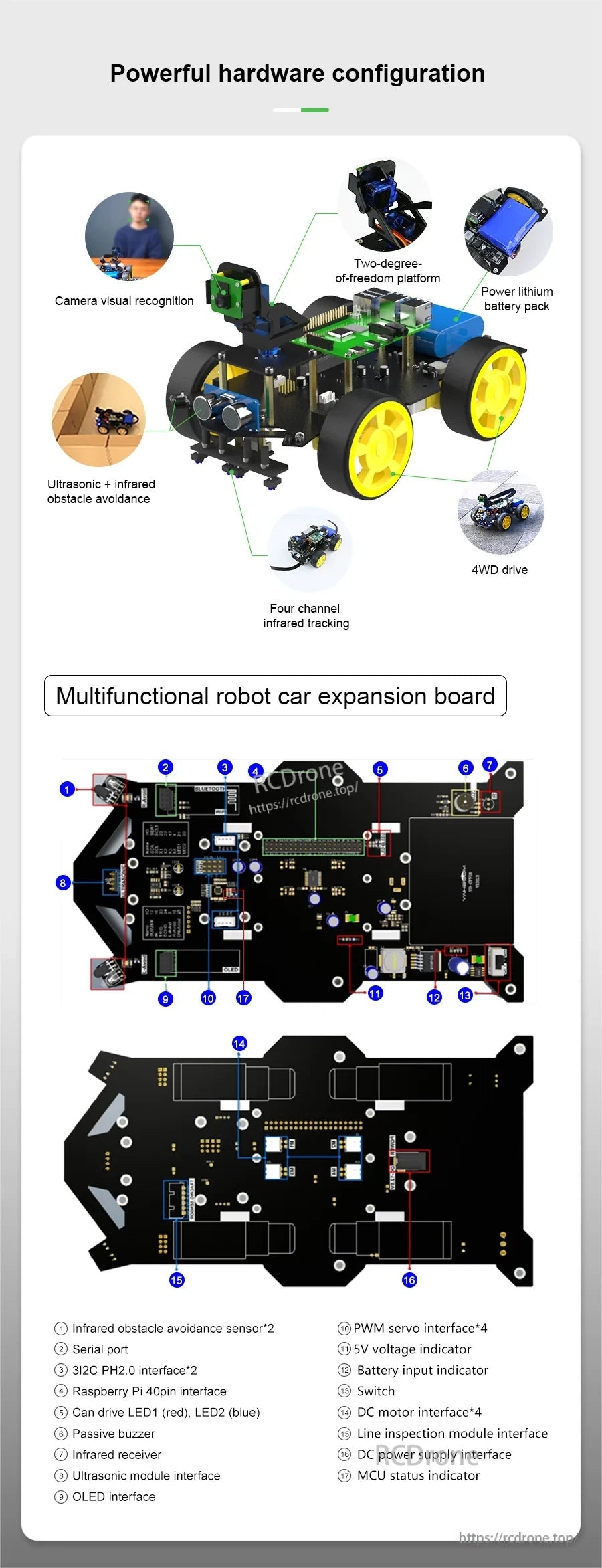 Hardware overview: multifunctional robot expansion board, PTZ camera platform, ultrasonic module, 4WD drive and tracking module