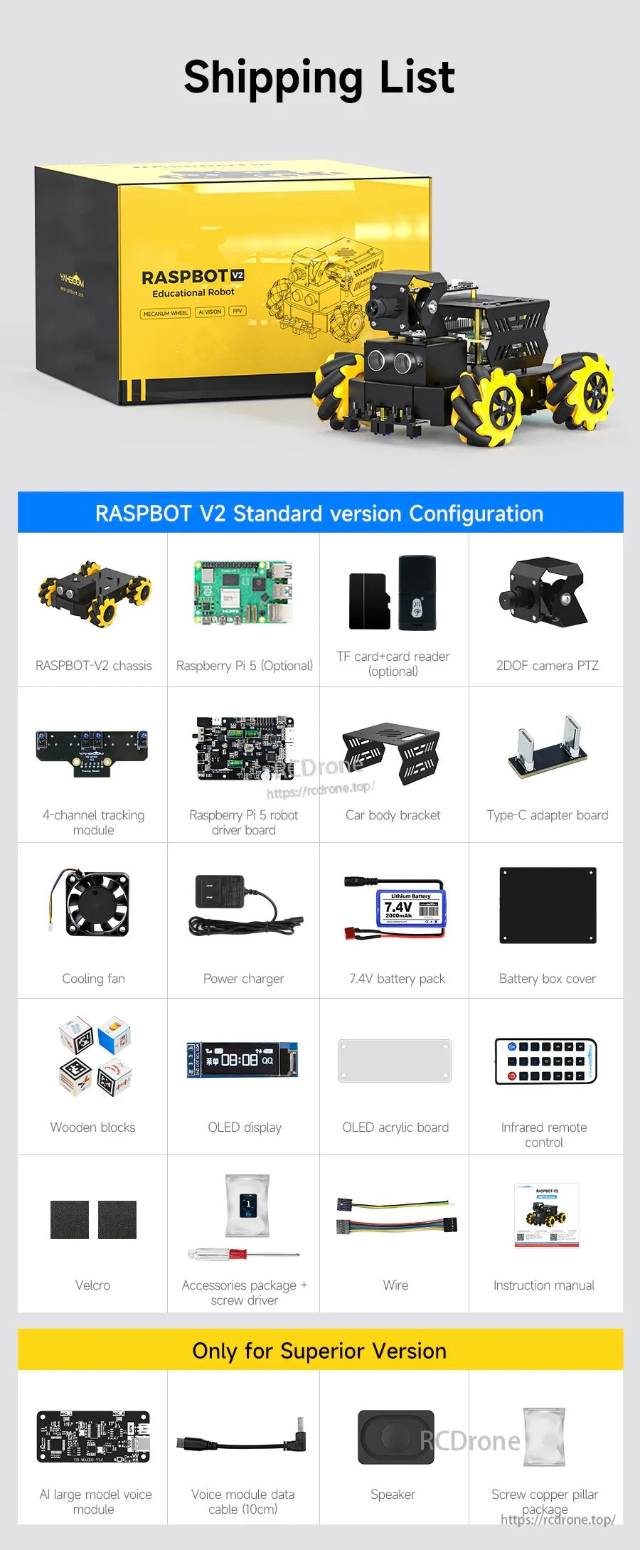Yahboom Raspbot V2 shipping list graphic with robot car, Raspberry Pi 5, camera module, battery, charger, and accessories