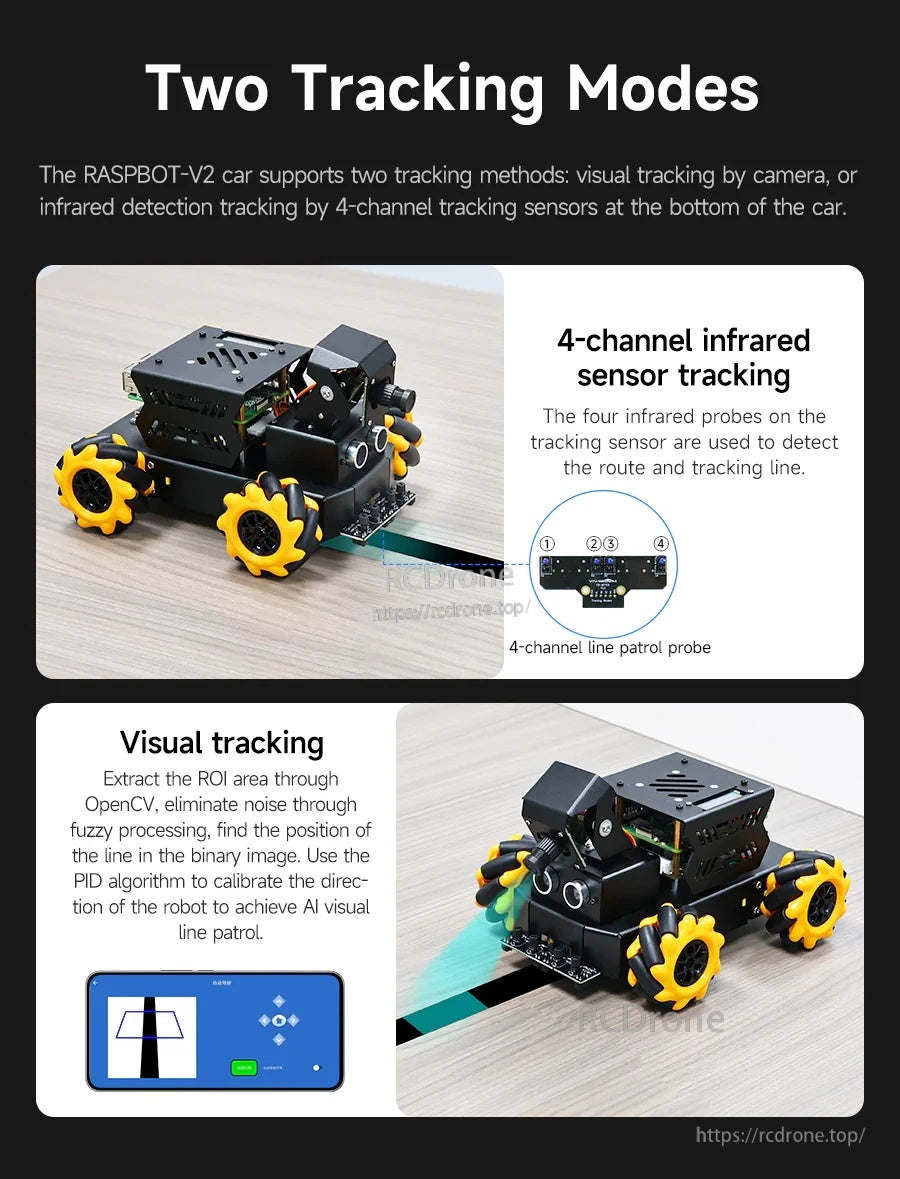 Two tracking modes graphic: 4-channel infrared line sensor tracking and camera-based visual line tracking