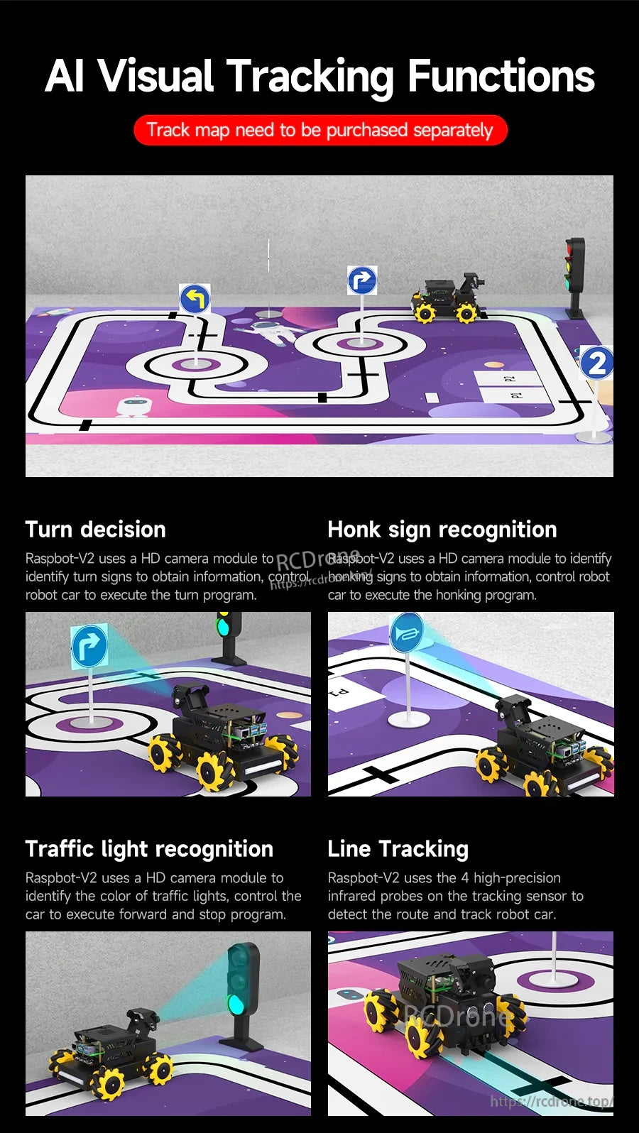 AI visual tracking functions on driving map: turn decisions, honk sign recognition, traffic light recognition, line tracking