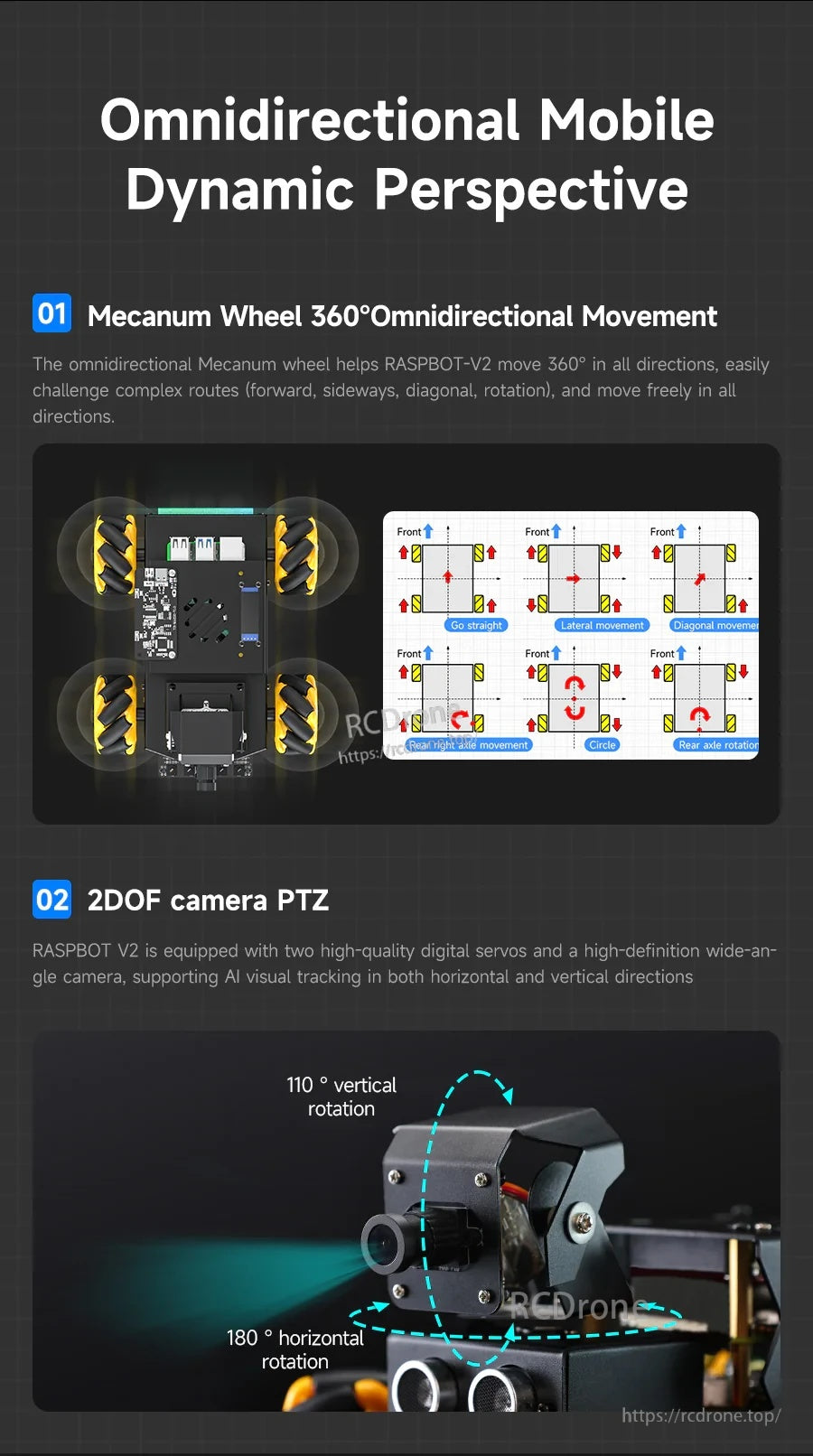 Omnidirectional mobility and camera detail: mecanum wheel 360° movement and 2DOF PTZ rotation angles