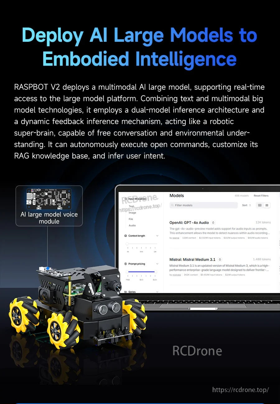 Large model deployment graphic showing Raspbot V2 robot, AI voice module, and laptop model interface