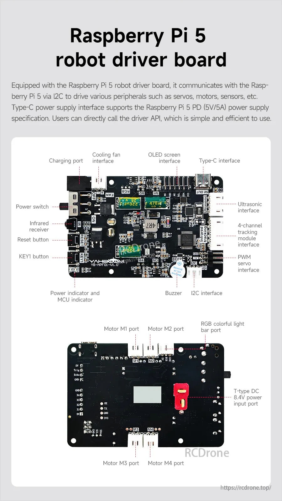 Labeled Raspberry Pi 5 robot driver board for Yahboom Raspbot V2 with Type-C power, motor ports, I2C and OLED headers