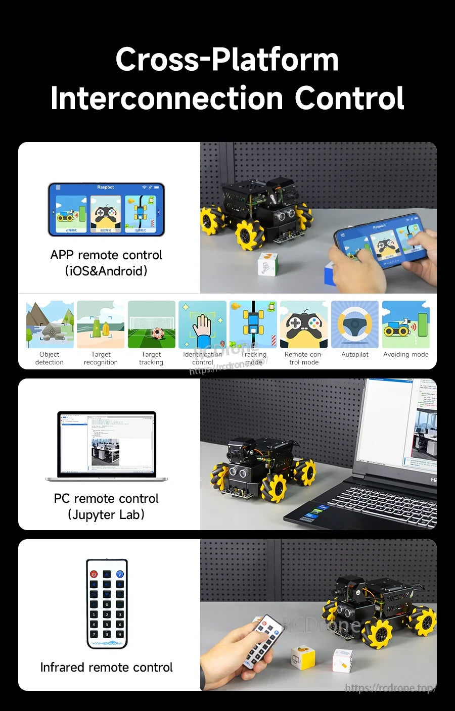 Yahboom Raspbot V2 Raspberry Pi robot car with app, PC (JupyterLab), and infrared remote control options