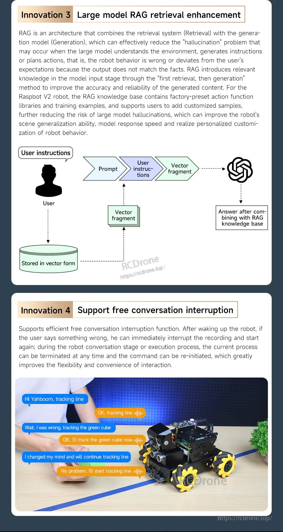 Yahboom Raspbot V2 Raspberry Pi 5 robot infographic showing RAG retrieval enhancement and conversation interruption support