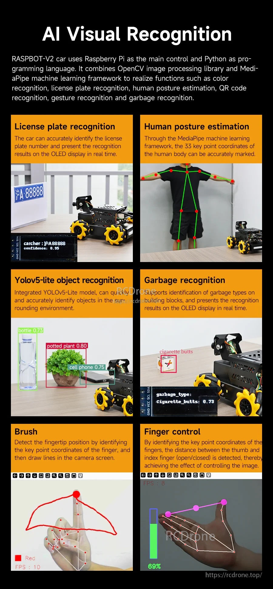 AI visual recognition examples: license plate, human pose, YOLOv5-lite objects, garbage, brush and finger control