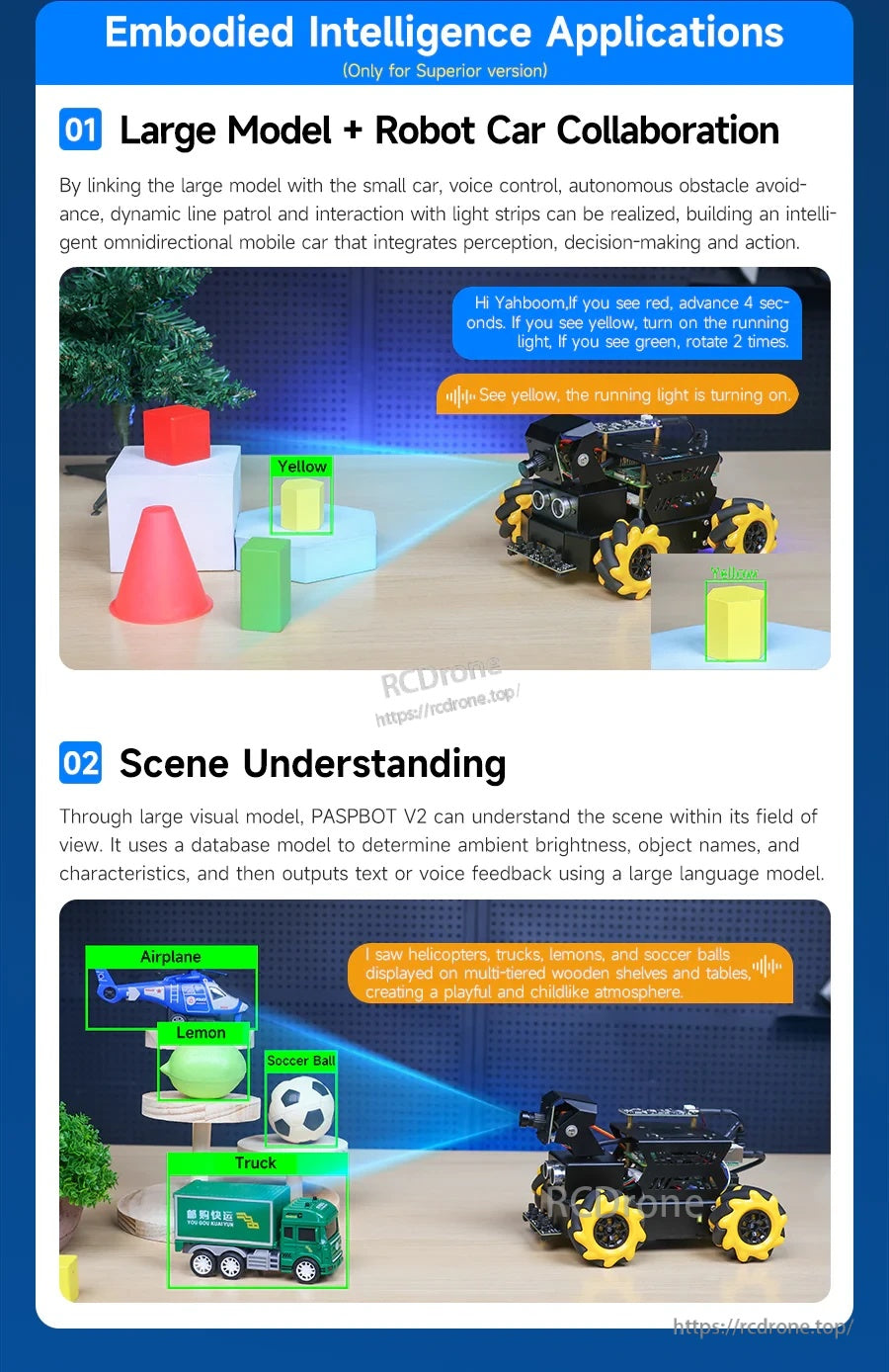 Embodied intelligence applications: robot collaboration and scene understanding with labeled objects in view