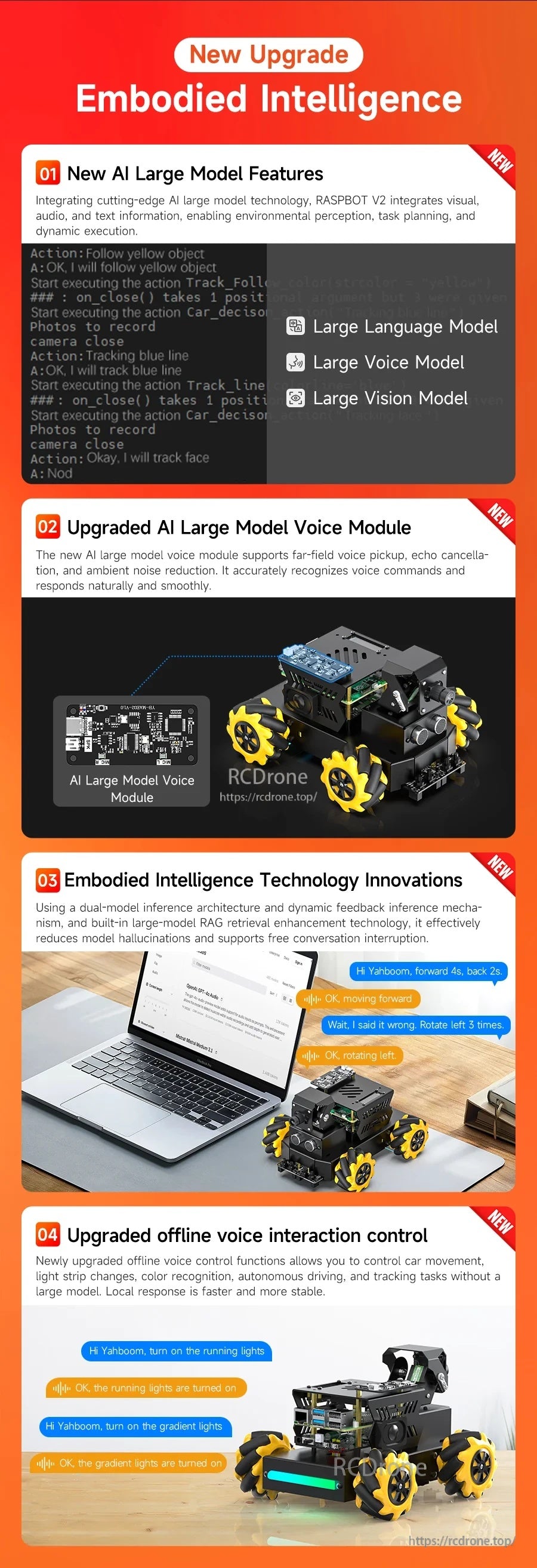 Embodied intelligence upgrade highlights including large language/voice/vision models and voice module options