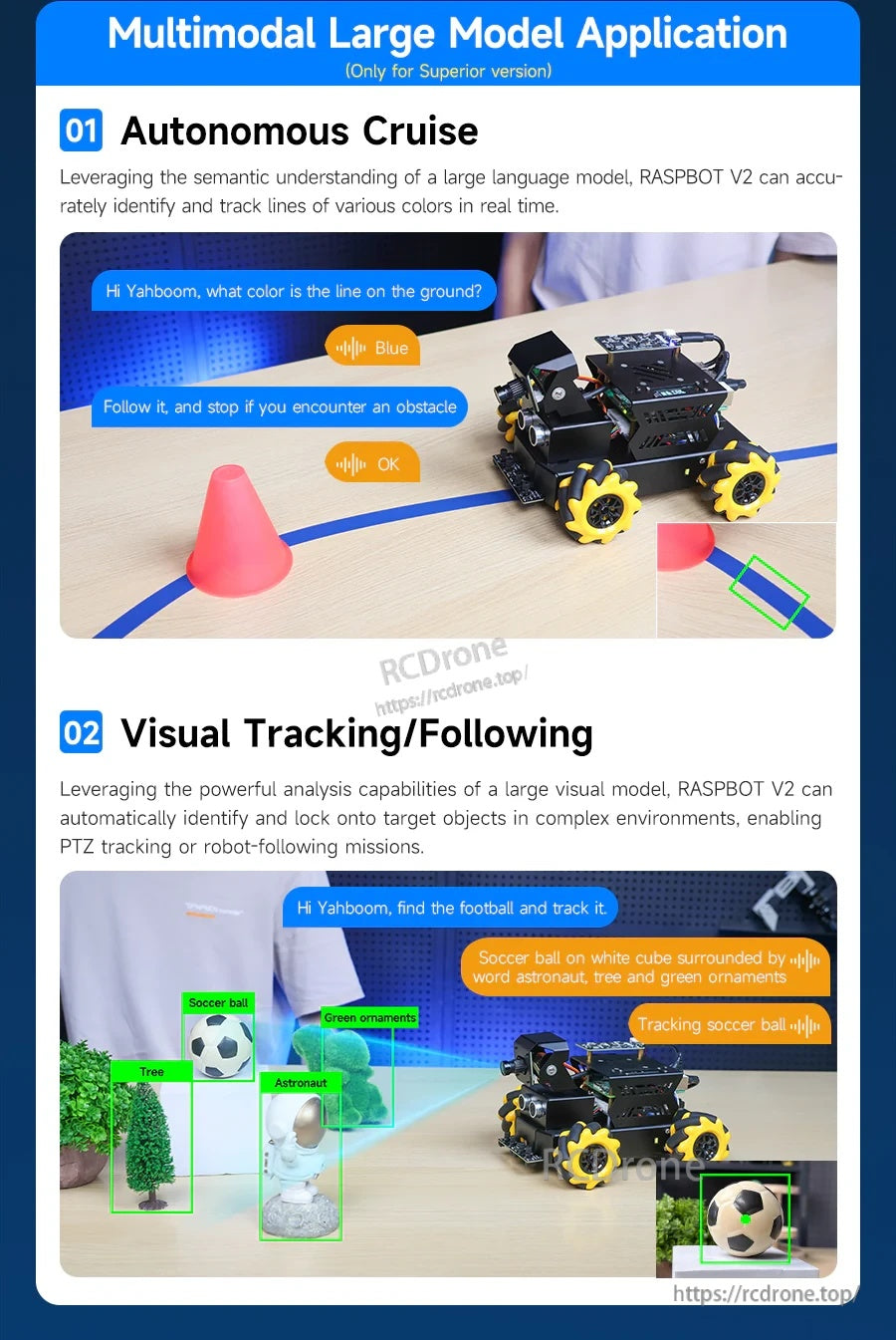 Multimodal application examples: autonomous cruise and visual tracking/following with on-screen recognition boxes