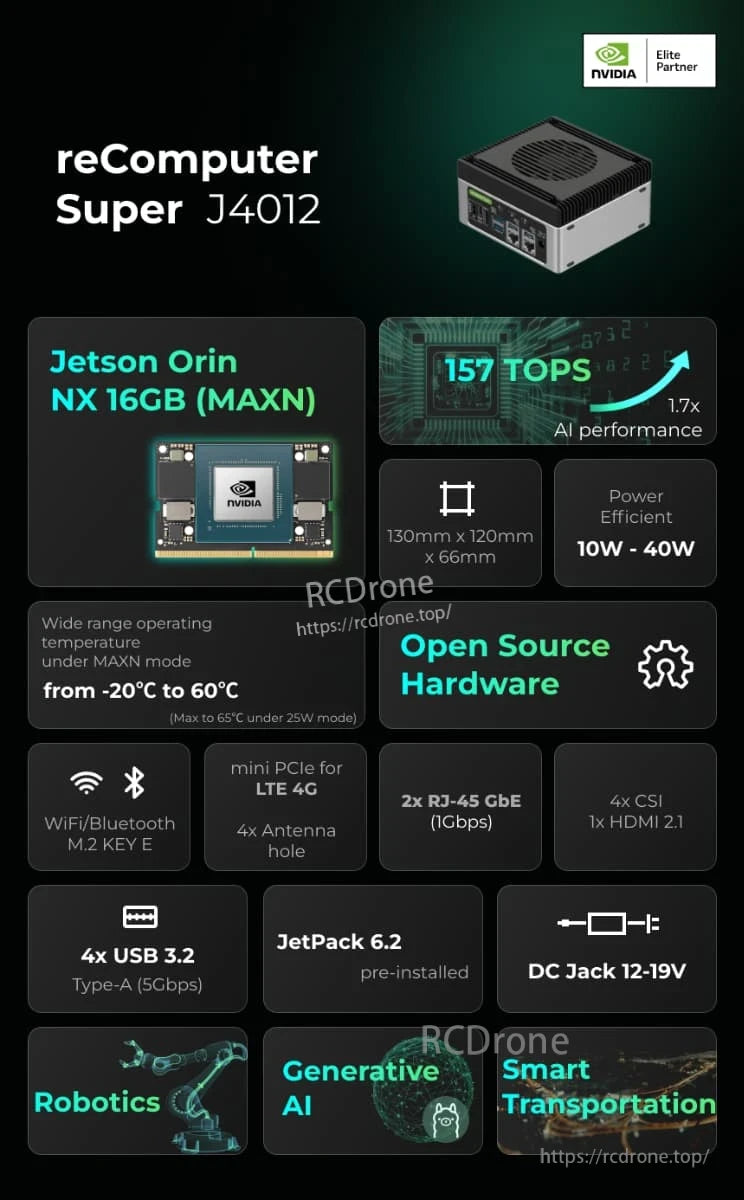 ReComputer Edge AI Computer, Jetson Orin NX 16GB offers 157 TOPS AI performance, open-source hardware, wide temp range, WiFi/Bluetooth, 4G LTE, and multiple ports—ideal for robotics, AI, and smart transportation. (24 words)