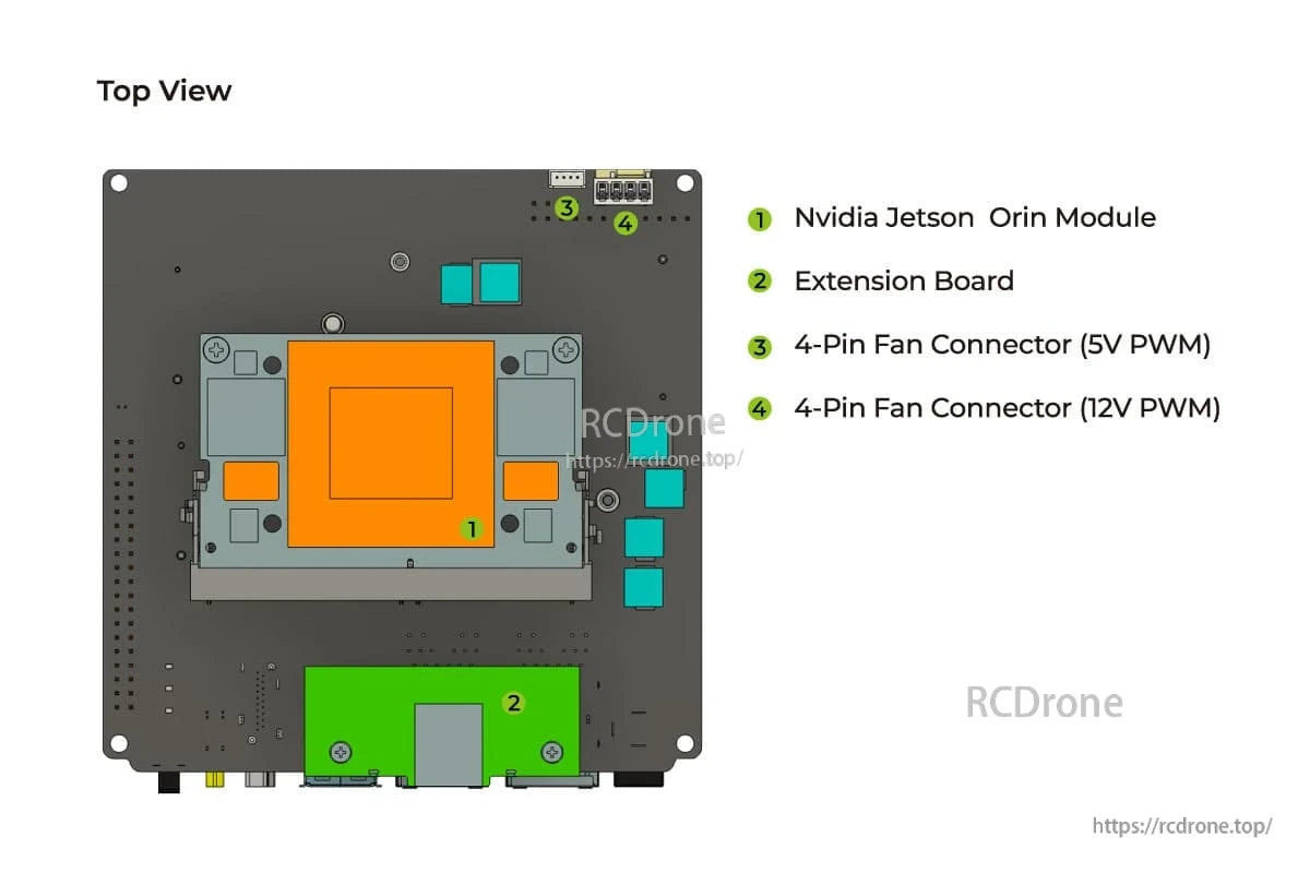 ReComputer Edge AI Computer, Top view of ReComputer Edge AI with Jetson Orin module and fan connectors.