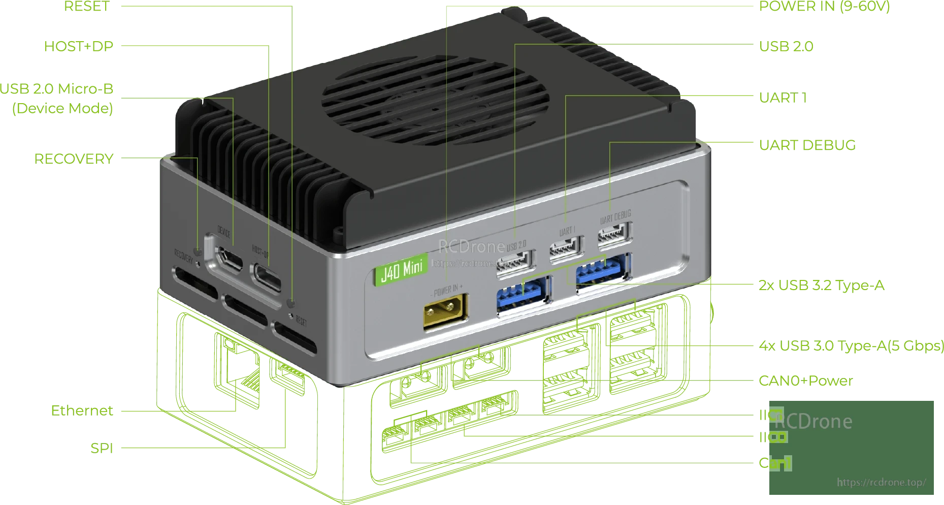 ReComputer J4012 AI Computer, The ReComputer J4012 is a compact, feature-rich AI computer with extensive connectivity, clear labeling, and efficient cooling, designed for reliable performance in diverse applications.