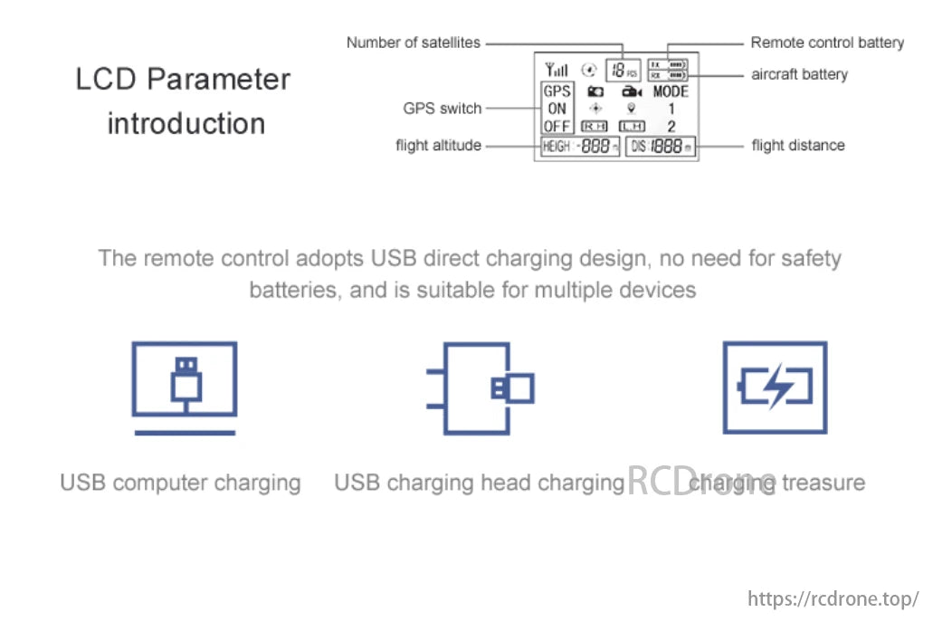 RG106 Pro/Max Drone için Uzaktan Kumanda