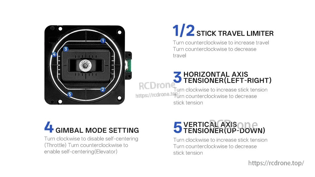 Adjustment guide for V5 Hall gimbal: travel limiter, horizontal and vertical tensioners, and self-centering mode setting