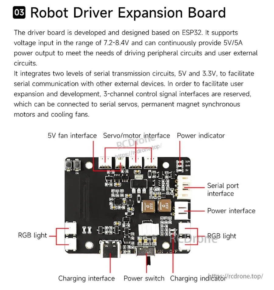 Robot driver expansion board with labeled servo/motor, serial port, power, charging, fan and RGB light interfaces