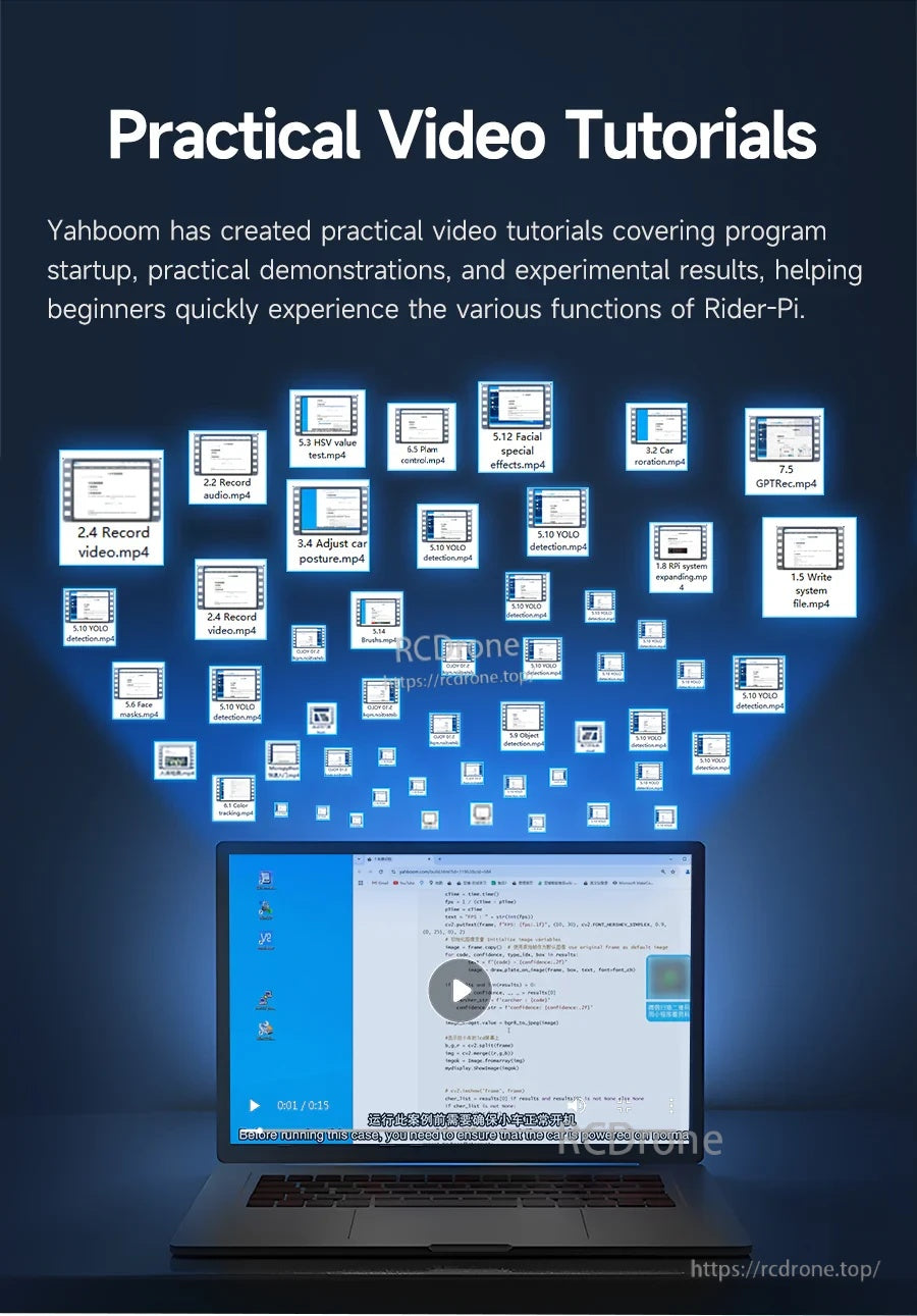 Practical video tutorials library for Rider-Pi programming, experiments, and function demonstrations