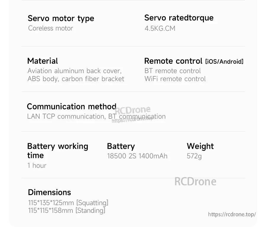 Spec sheet for Rider-Pi CM5 two wheel-legged robot listing materials, 4.5KG·CM servo torque, 572g weight and dimensions.