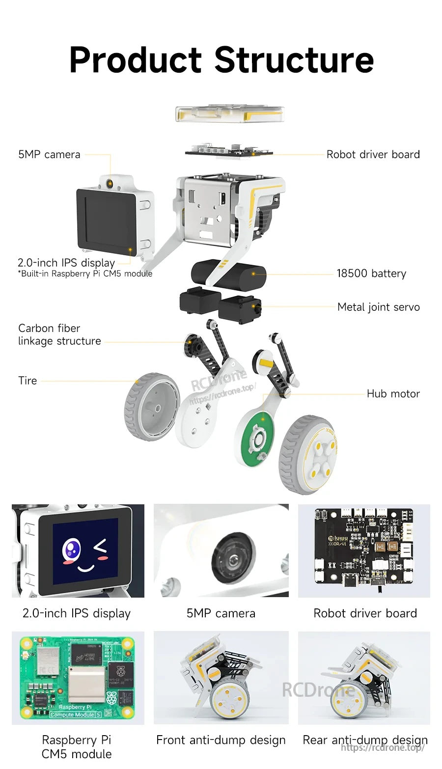 Exploded view of Rider-Pi Raspberry Pi CM5 two-wheel legged robot with 5MP camera, 2.0" IPS display, motors and battery.